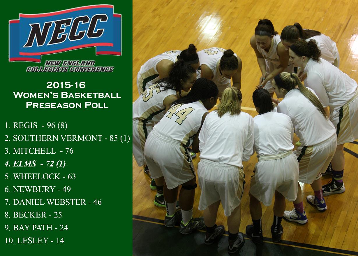 Women's Basketball Voted Fourth In NECC Preseason Poll