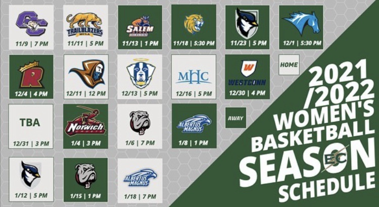 Women&rsquo;s Basketball Tabbed 6th in GNAC South Division Pre-Season Poll