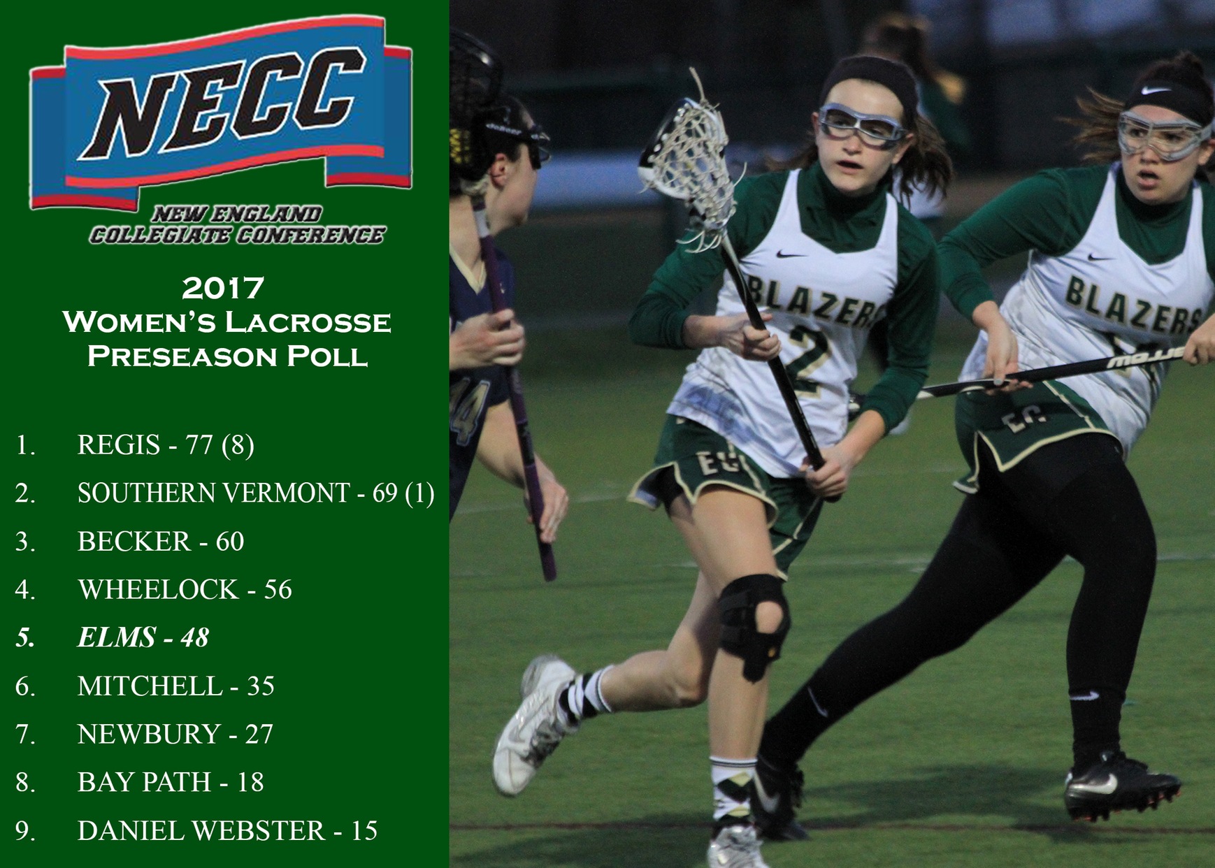 Women's Lacrosse Voted Fifth In NECC Preseason Poll